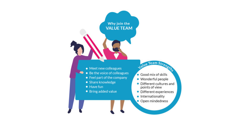 what is team work in value education